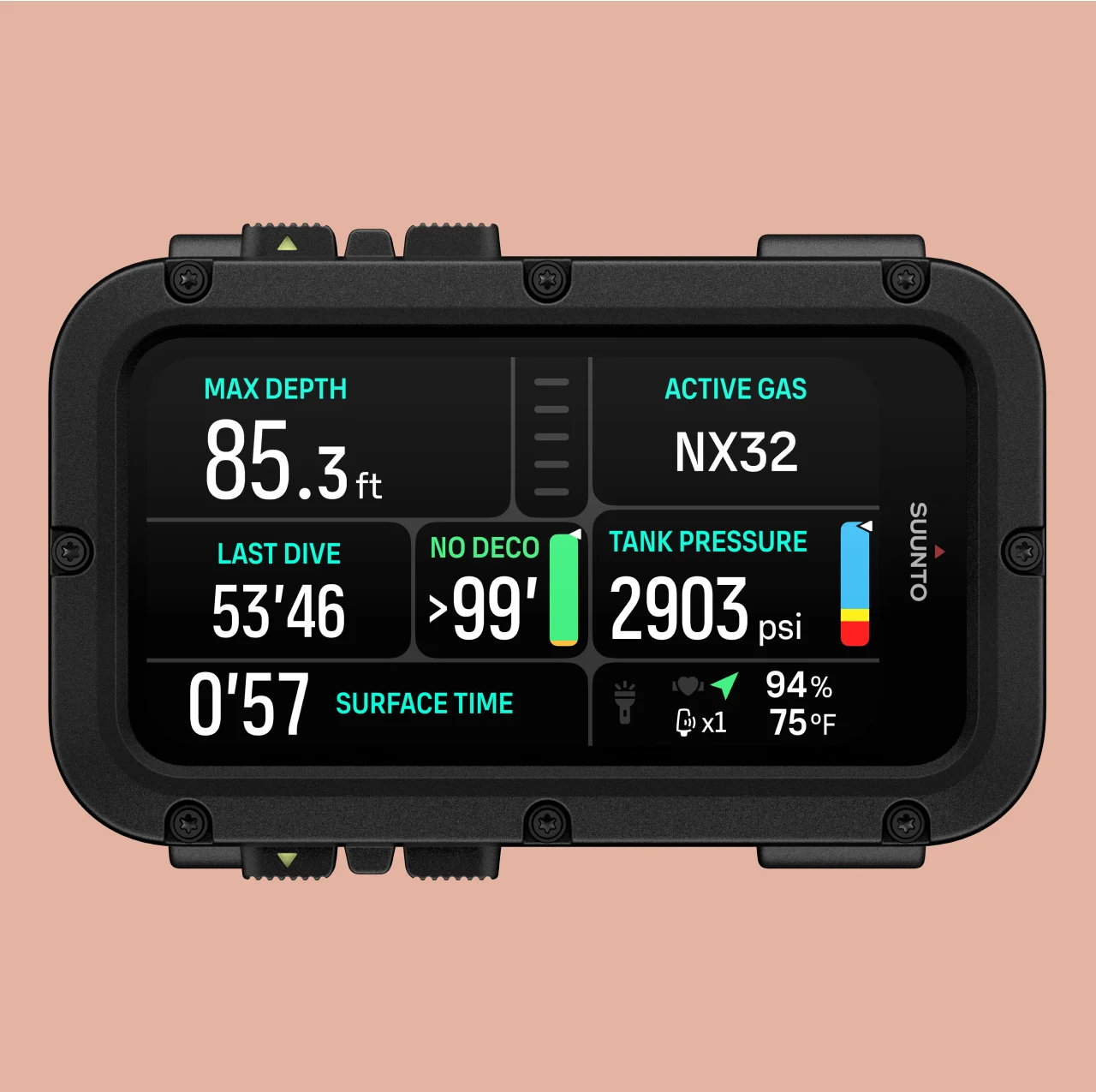 real-time-awareness-wireless-precision-1